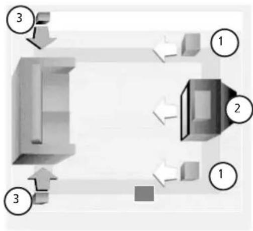 RCA RTD207 - Connecting the speakers - 1