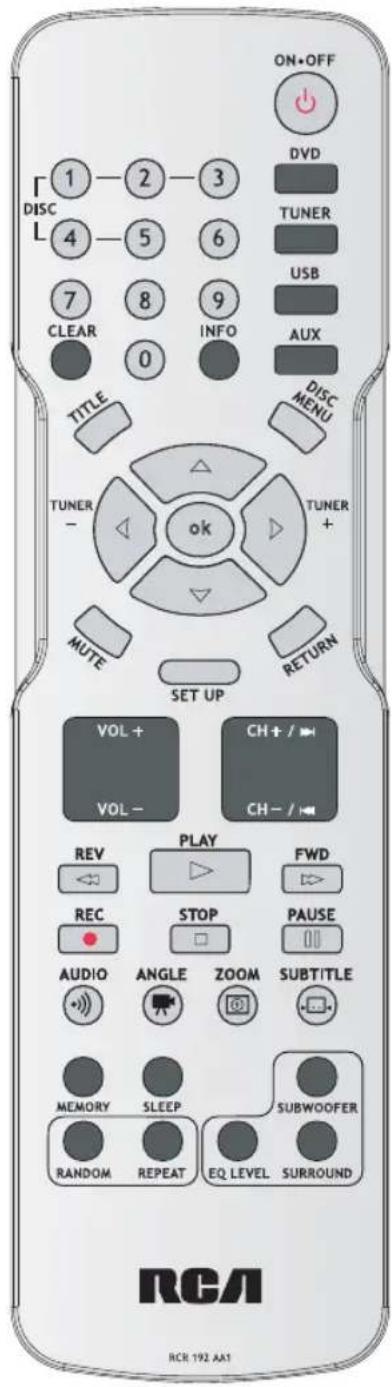 ON•OFF DVD TUNER USB AUX DISC L 1—2—3 4—5—6 7—8—9 CLEAR 0 INFO TITLE TUNER - ok MUTE RETURN SET UP VOL+ VOL- CH+/- CH-/- REV PLAY FWD REC STOP PAUSE AUDIO ANGLE ZOOM SUBTITLE MEMORY SLEEP SUBWOOFER RANDOM REPEAT EQ LEVEL SURROUND RCA RCR 192 AA1