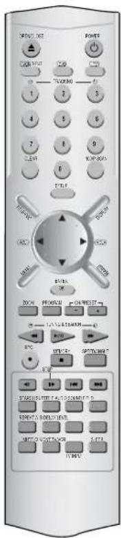 OFFICE, OFF POWER OK Cancel START 1 2 3 4 5 6 7 8 9 10 11 12 13 14 15 16 17 18 19 20 21 22 23 24 25 26 27 28 29 30 31 32 33 34 35 36 37 38 39 40 41 42 43 44 45 46 47 48 49 50 51 52 53 54 55 56 57 58 59 60 61 62 63 64 65 66 67 68 69 70 71 72 73 74 75 76 77 78 79 80 81 82 83 84 85 86 87 88 89 90 91 92 93 94 95 96 97 98 99 100