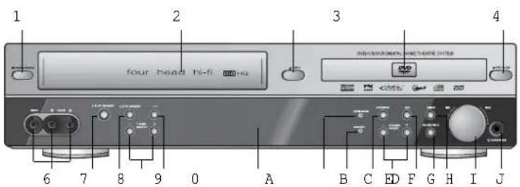 1 2 3 4 four head Hi-fi A B C ED F G H I J 6 7 8 9 0