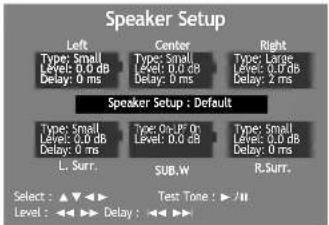Speaker Setup Left Type: Small Level: 0.0 dB Delay: 0 ms Center Type: Small Level: 0.0 dB Delay: 0 ms Right Type: Large Level: 0.0 dB Delay: 2 ms Speaker Setup : Default Type: Small Level: 0.0 dB Delay: 0 ms L. Surr. Type: On-R Level: 0.0 dB Type: Small Level: 0.0 dB Delay: 0 ms SUB.W R.Surr. Select : ▲▼◀◀ Test Tone : ▶/■ Level : ◀◀◀▶▶▶▶▶▶▶▶▶▶▶▶▶▶▶▶▶▶▶▶▶▶▶▶▶▶▶▶▶▶▶▶▶▶▶▶▶▶▶▶▶▶▶▶▶▶▶▶▶▶▶▶▶▶▶▶▶▶▶▶▶▶▶▶▶▶▶▶▶▶▶▶▶▶▶▶▶▶▶▶▶▶▶▶▶▶▶▶▶▶▶▶▶▶▶▶▶▶▶▶◀◀◀◀◀◀◀◀◀◀◀◀◀◀◀◀◀◀◀◀◀◀◀◀◀◀◀◀◀◀◀◀◀◀◀◀◀◀◀◀◀◀◀◀◀◀◀◀◀◀◀◀◀◀◀◀◀◀◀◀◀◀◀◀◀◀◀◀◀◀◀◀◀◀◀◀◀◀◀◀◀◀◀◀◀◀◀◀◀◀◀◀◀◀◀◀◀◀◀◀