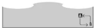 RCA RTD300 - Repeating a defined period from A to B - 2