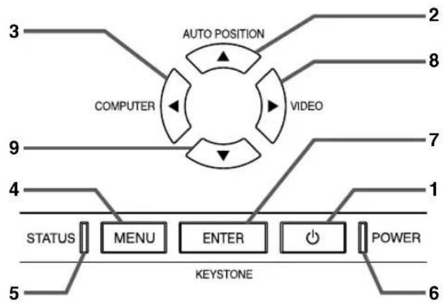 MITSUBISHI XD430U - COMPLIANCE NOTICE OF INDUSTRY CANADA - 3