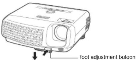 foot adjustment butoon