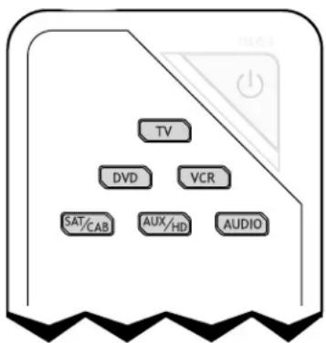 TV DVD VCR SAT/CAB AUX/HD AUDIO