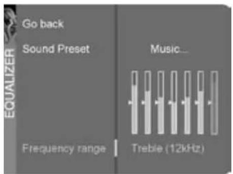 GO back Sound Preset Frequency range Music... Treble (12kHz)