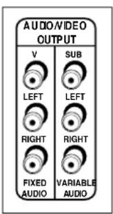 AUDIO/VIDEO OUTPUT V SUB LEFT LEFT RIGHT RIGHT FIXED AUDIO VARIABLE AUDIO