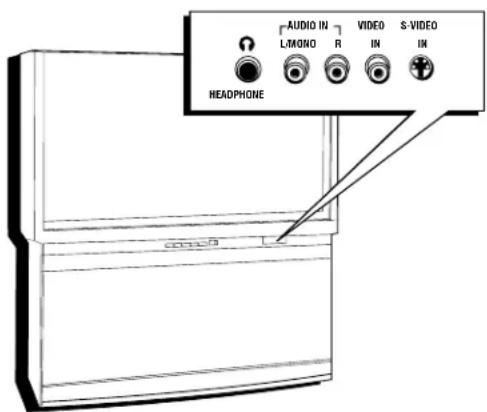 AUDIO IN L/MONO R VIDEO S-VIDEO IN IN HEADPHONE