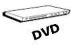 RCA Scenium D44LPW134 - Choose Your Connection - 3