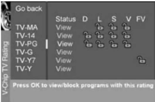 Go back Status D L S V FV TV-MA View TV-14 View TV-PG View TV-G View TV-Y7 View TV-Y View Press OK to view/block programs with this rating