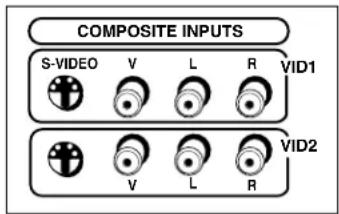 COMPOSITE INPUTS S-VIDEO V L R VID1 V L R VID2