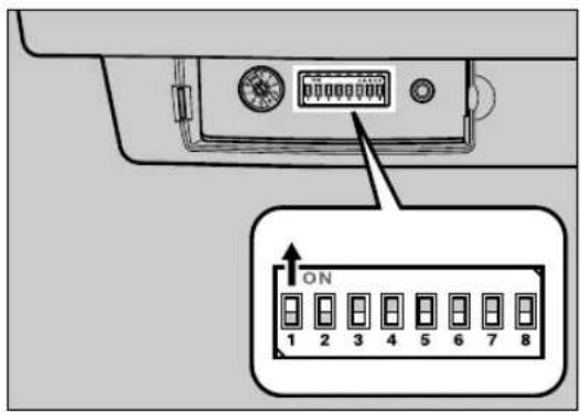 Diagram showing a device panel with labeled buttons and an ON indicator below it