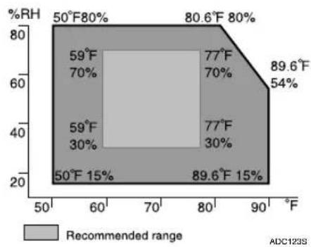 RICOH IS760D - Important - 2