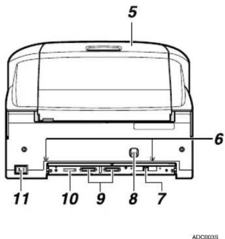 5 6 11 10 9 8 7 ADC0038
