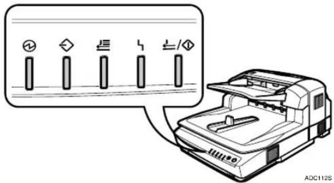 Diagram showing a printer with five labeled vertical slots and an ADC112S label, alongside a schematic diagram of the printer's internal structure.