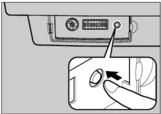 Diagram showing a device control panel with an arrow pointing to a button, alongside a magnified view of the button's left side.
