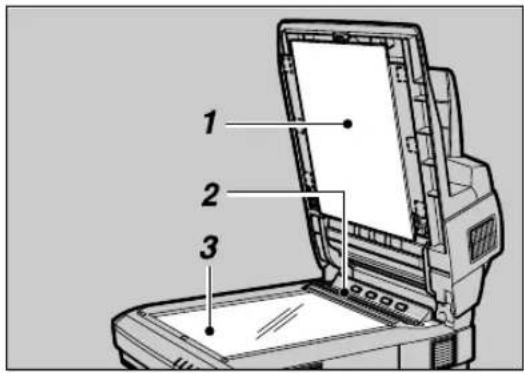 1 2 3