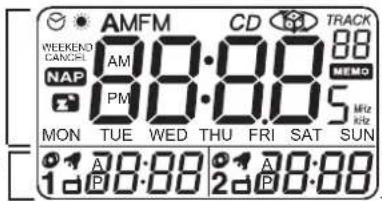 AMFM CD TRACK WEEKEND CANCE: AM 88:88 88 NAP PM MEMO MON TUE WED THU FRI SAT SUN 10:00 20:00:00