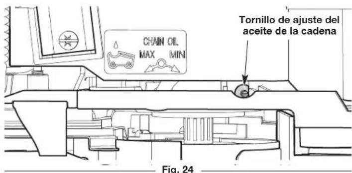 CHAIN OIL MAX MIN Tornillo de ajuste del aceite de la cadena Fig. 24