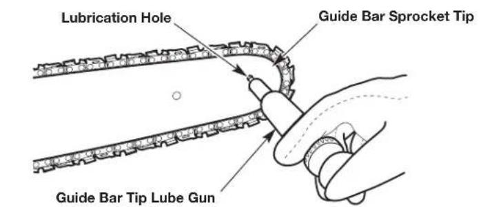 Lubrication Hole Guide Bar Sprocket Tip Guide Bar Tip Lube Gun