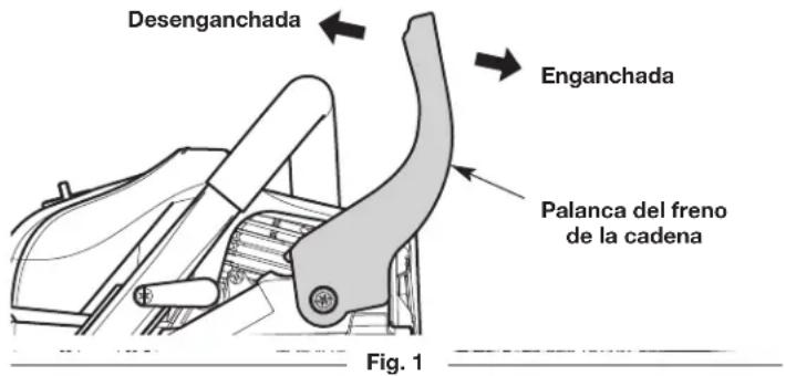 Desenganchada Enganchada Palanca del freno de la cadena Fig. 1