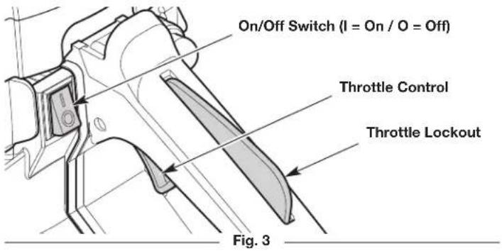 On/Off Switch (I = On / O = Off) Throttle Control Throttle Lockout Fig. 3