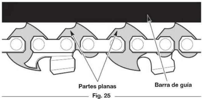 Partes planas Barra de guía Fig. 25