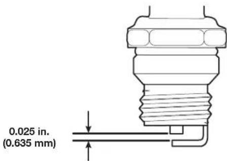 0.025 in. (0.635 mm)