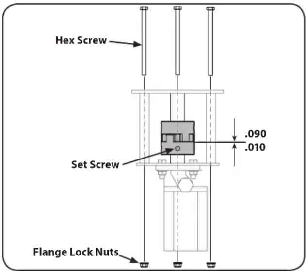 Hex Screw Set Screw .090 .010 Flange Lock Nuts