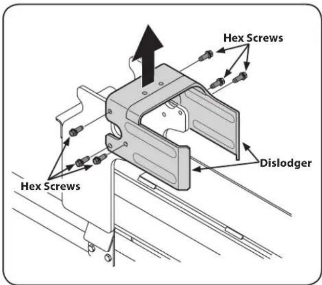 Hex Screws Hex Screws Dislodger