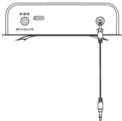 DC:12V, 2.7A