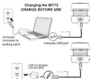 Charging the IBT73 CHARGE BEFORE USE Computer connected to working outlet Computer USB port USB AC adapter (not included)