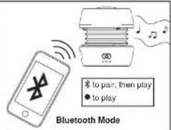 to pair, then play to play Bluetooth Mode