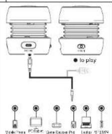 ● to play Umku/Pha PC/Pha Cmpi Encnd Phe Ljedg W/2004