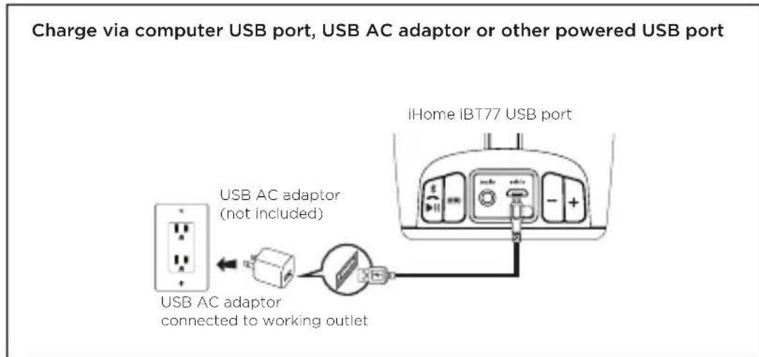 Charge via computer USB port, USB AC adaptor or other powered USB port USB AC adaptor (not included) USB AC adaptor connected to working outlet iHome iBT77 USB port