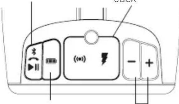 Diagram of a device control panel with labeled buttons and indicators including playback, battery, and function icons