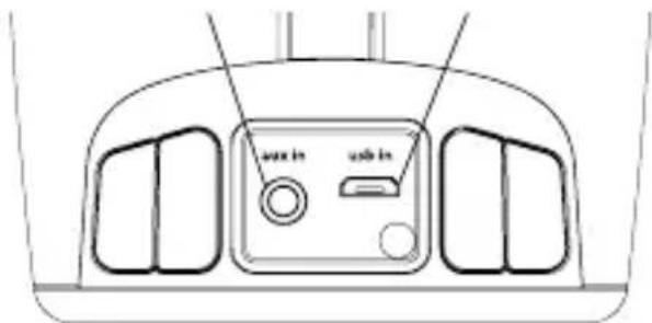 box in usb in