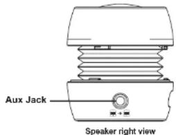 Aux Jack Speaker right view