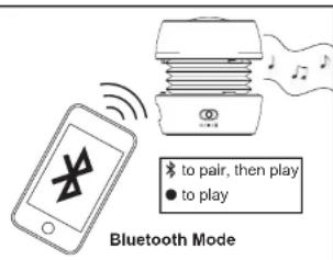 to pair, then play ● to play Bluetooth Mode