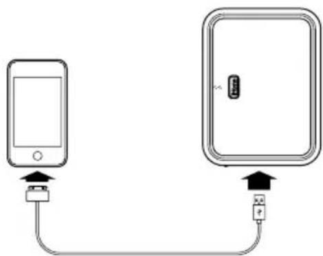 IHOME iBN6 - Charging Devices via USB Port - 1