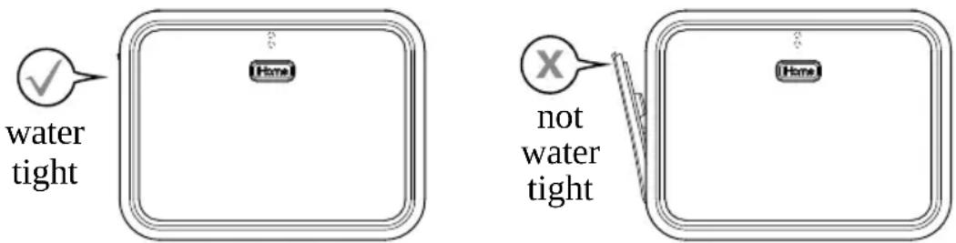 IHOME iBN6 - IMPORTANT INFORMATION ABOUT WATERPROOF OPERATION - 1