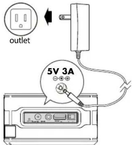 outlet 5V 3A