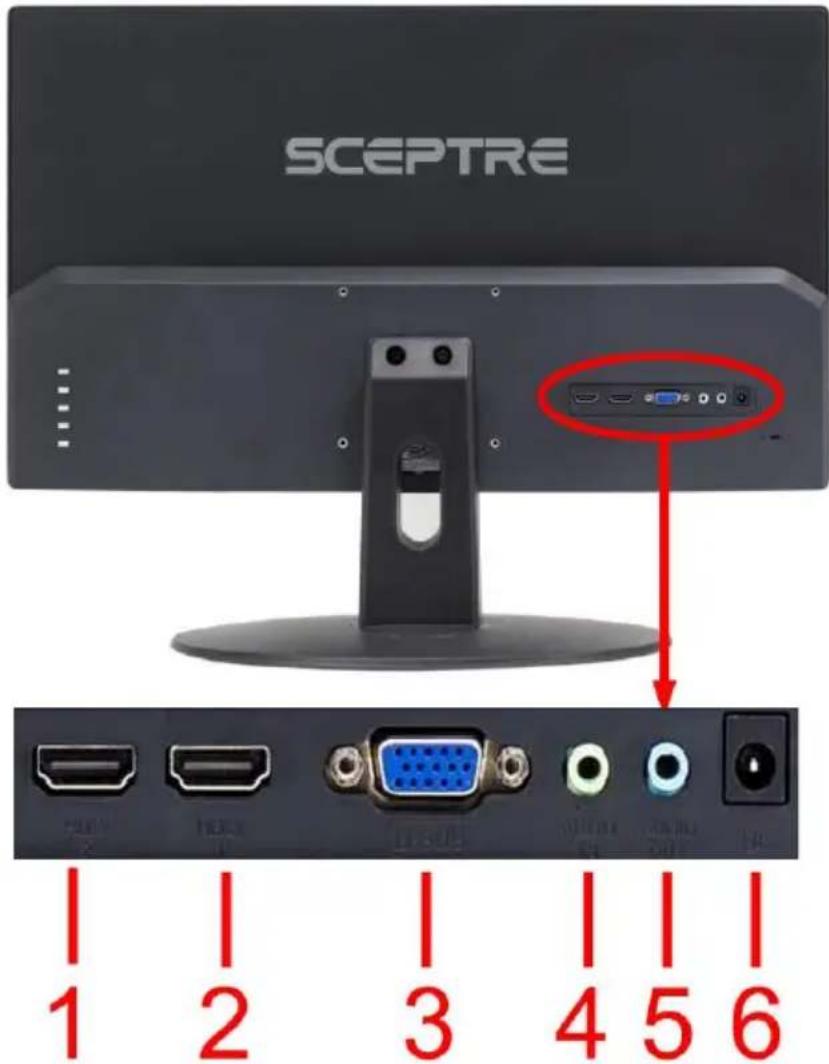 SCEPTRE 1 2 3 4 5 6