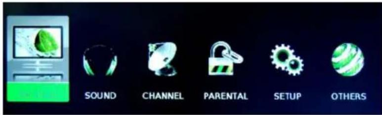 SOUND CHANNEL PARENTAL SETUP OTHERS