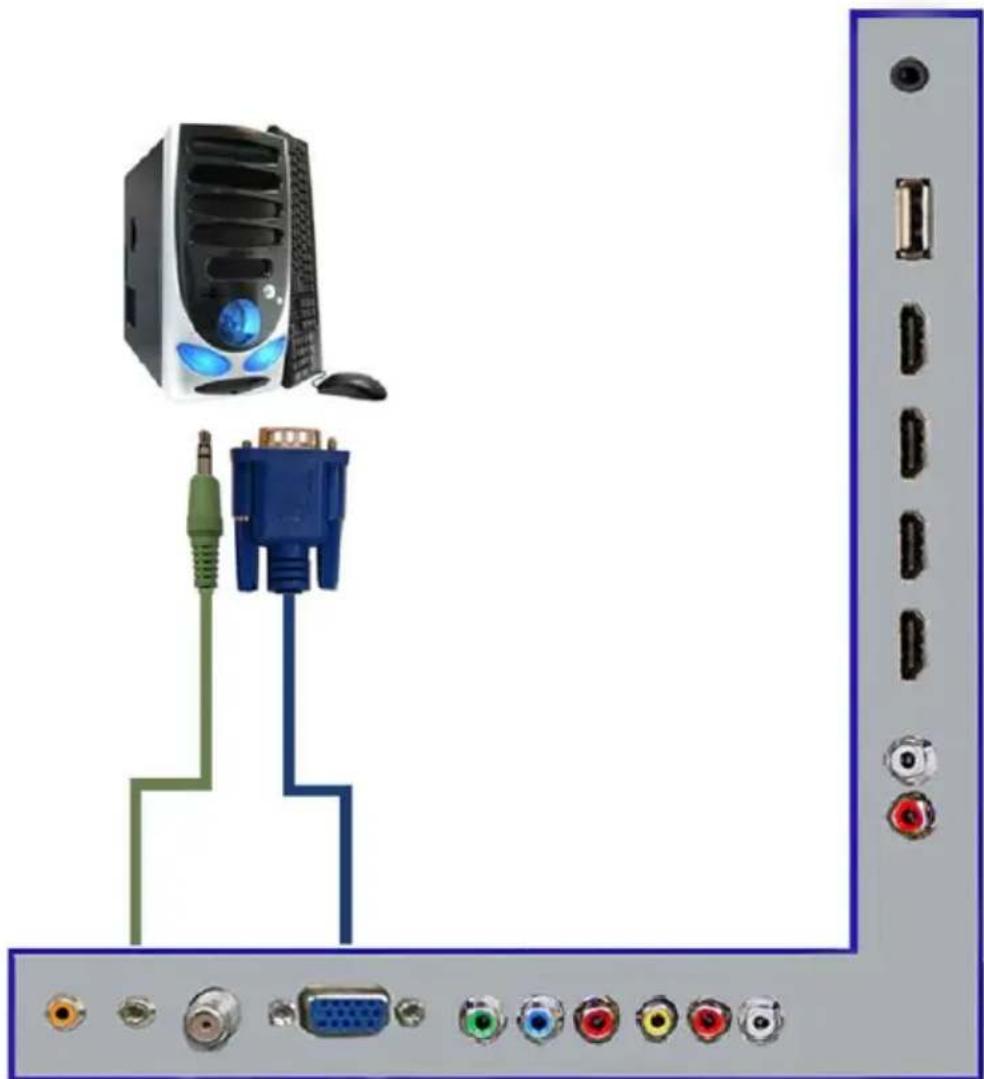 Sceptre X425BV-FHD - Connecting to a PC with VGA and 3.5 mm minijack ... - 1