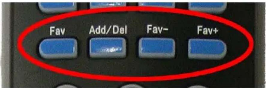 Fav Add/Del Fav- Fav+