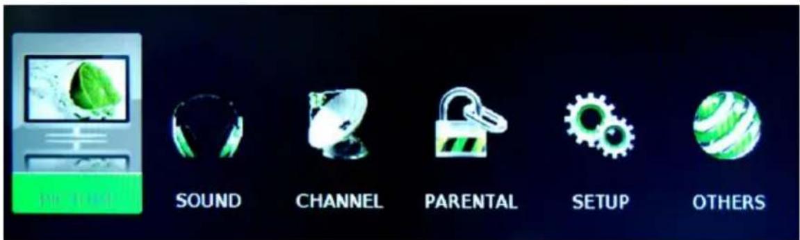 SOUND CHANNEL PARENTAL SETUP OTHERS
