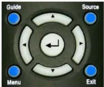 Guide Source Menu Exit