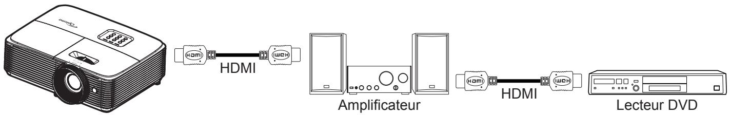 OPTOMA HD29HLV - Remarque : - 1