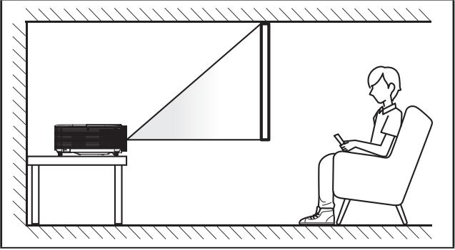 OPTOMA HD29HLV - Installation du projecteur - 3